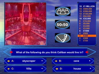 What of the following do you think Caliban would live in?


A:        skyscraper                     B:          cave


C:           Villa                        D:         house
 
