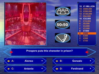 Prospero puts this character in prison?



A:   Alonso                       B:        Gonzalo


C:   Antonio                      D:       Ferdinand
 