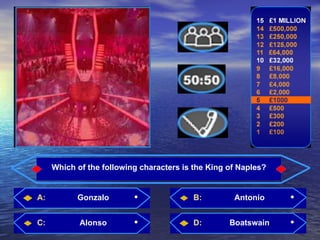 Which of the following characters is the King of Naples?


A:         Gonzalo                        B:        Antonio


C:          Alonso                        D:       Boatswain
 