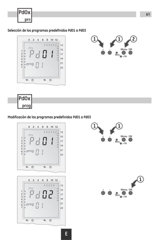 1
2
3
4
5
6
7
13
15
17
19
21
23
61
E
Pd0x
pre
Pd0x
prog
1
2
3
4
5
6
7
13
15
17
19
21
23
+ - Menu OK
+1h
Res.
RND
1 1 2
+ - Menu OK
+1h
Res.
RND
1 1
1
2
3
4
5
6
7
13
15
17
19
21
23
+ - Menu OK
+1h
Res.
RND
1
Selección de los programas predefinidos Pd01 a Pd03
Modificación de los programas predefinidos Pd01 a Pd03
 