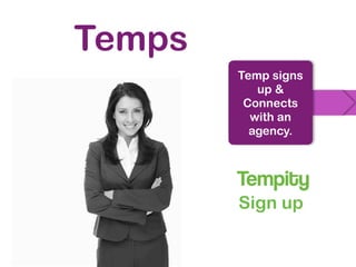 Temps
        Temp signs
           up &
         Connects
          with an
          agency.




        Sign up
 