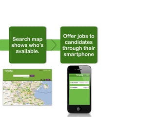 Offer jobs to
Search map
               candidates
shows who’s
              through their
 available.
               smartphone
 
