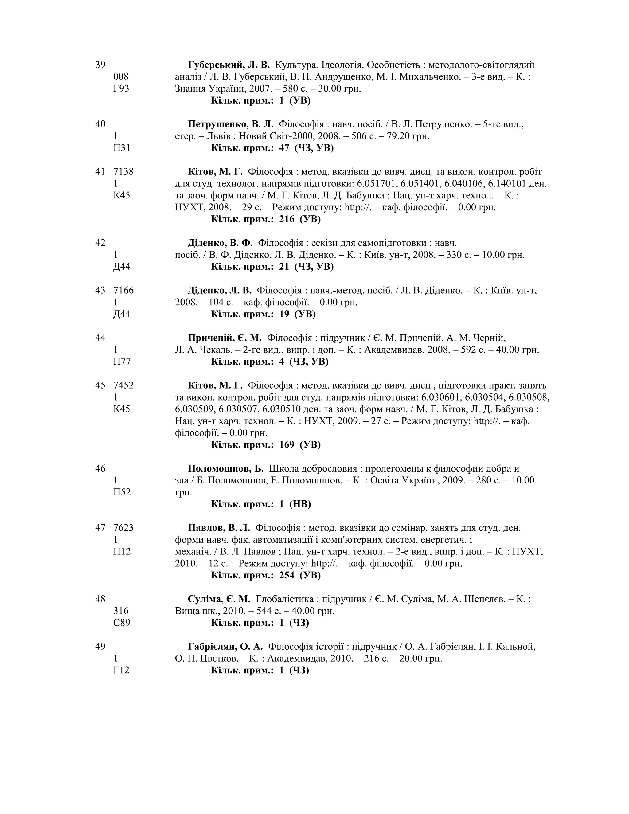 39
008
Г93
Губерський, Л. В. Культура. Ідеологія. Особистість : методолого-світоглядий
аналіз / Л. В. Губерський, В. П. Андрущенко, М. І. Михальченко. – 3-е вид. – К. :
Знання України, 2007. – 580 с. – 30.00 грн.
Кільк. прим.: 1 (УВ)
40
1
П31
Петрушенко, В. Л. Філософія : навч. посіб. / В. Л. Петрушенко. – 5-те вид.,
стер. – Львів : Новий Світ-2000, 2008. – 506 с. – 79.20 грн.
Кільк. прим.: 47 (ЧЗ, УВ)
41 7138
1
К45
Кітов, М. Г. Філософія : метод. вказівки до вивч. дисц. та викон. контрол. робіт
для студ. технолог. напрямів підготовки: 6.051701, 6.051401, 6.040106, 6.140101 ден.
та заоч. форм навч. / М. Г. Кітов, Л. Д. Бабушка ; Нац. ун-т харч. технол. – К. :
НУХТ, 2008. – 29 с. – Режим доступу: http://. – каф. філософії. – 0.00 грн.
Кільк. прим.: 216 (УВ)
42
1
Д44
Діденко, В. Ф. Філософія : ескізи для самопідготовки : навч.
посіб. / В. Ф. Діденко, Л. В. Діденко. – К. : Київ. ун-т, 2008. – 330 с. – 10.00 грн.
Кільк. прим.: 21 (ЧЗ, УВ)
43 7166
1
Д44
Діденко, Л. В. Філософія : навч.-метод. посіб. / Л. В. Діденко. – К. : Київ. ун-т,
2008. – 104 с. – каф. філософії. – 0.00 грн.
Кільк. прим.: 19 (УВ)
44
1
П77
Причепій, Є. М. Філософія : підручник / Є. М. Причепій, А. М. Черній,
Л. А. Чекаль. – 2-ге вид., випр. і доп. – К. : Академвидав, 2008. – 592 с. – 40.00 грн.
Кільк. прим.: 4 (ЧЗ, УВ)
45 7452
1
К45
Кітов, М. Г. Філософія : метод. вказівки до вивч. дисц., підготовки практ. занять
та викон. контрол. робіт для студ. напрямів підготовки: 6.030601, 6.030504, 6.030508,
6.030509, 6.030507, 6.030510 ден. та заоч. форм навч. / М. Г. Кітов, Л. Д. Бабушка ;
Нац. ун-т харч. технол. – К. : НУХТ, 2009. – 27 с. – Режим доступу: http://. – каф.
філософії. – 0.00 грн.
Кільк. прим.: 169 (УВ)
46
1
П52
Поломошнов, Б. Школа добрословия : пролегомены к философии добра и
зла / Б. Поломошнов, Е. Поломошнов. – К. : Освіта України, 2009. – 280 с. – 10.00
грн.
Кільк. прим.: 1 (НВ)
47 7623
1
П12
Павлов, В. Л. Філософія : метод. вказівки до семінар. занять для студ. ден.
форми навч. фак. автоматизації і комп'ютерних систем, енергетич. і
механіч. / В. Л. Павлов ; Нац. ун-т харч. технол. – 2-е вид., випр. і доп. – К. : НУХТ,
2010. – 12 с. – Режим доступу: http://. – каф. філософії. – 0.00 грн.
Кільк. прим.: 254 (УВ)
48
316
С89
Суліма, Є. М. Глобалістика : підручник / Є. М. Суліма, М. А. Шепєлєв. – К. :
Вища шк., 2010. – 544 с. – 40.00 грн.
Кільк. прим.: 1 (ЧЗ)
49
1
Г12
Габрієлян, О. А. Філософія історії : підручник / О. А. Габрієлян, І. І. Кальной,
О. П. Цвєтков. – K. : Академвидав, 2010. – 216 с. – 20.00 грн.
Кільк. прим.: 1 (ЧЗ)
 