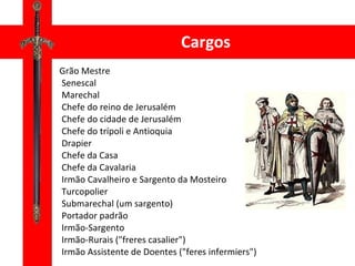 Grão Mestre  Senescal Marechal Chefe do reino de Jerusalém  Chefe do cidade de Jerusalém Chefe do trípoli e Antioquia  Drapier Chefe da Casa  Chefe da Cavalaria  Irmão Cavalheiro e Sargento da Mosteiro  Turcopolier  Submarechal (um sargento)  Portador padrão  Irmão-Sargento  Irmão-Rurais ("freres casalier")  Irmão Assistente de Doentes ("feres infermiers") Cargos 