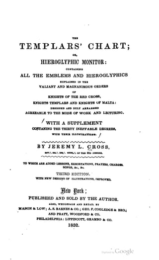 Templars chart
