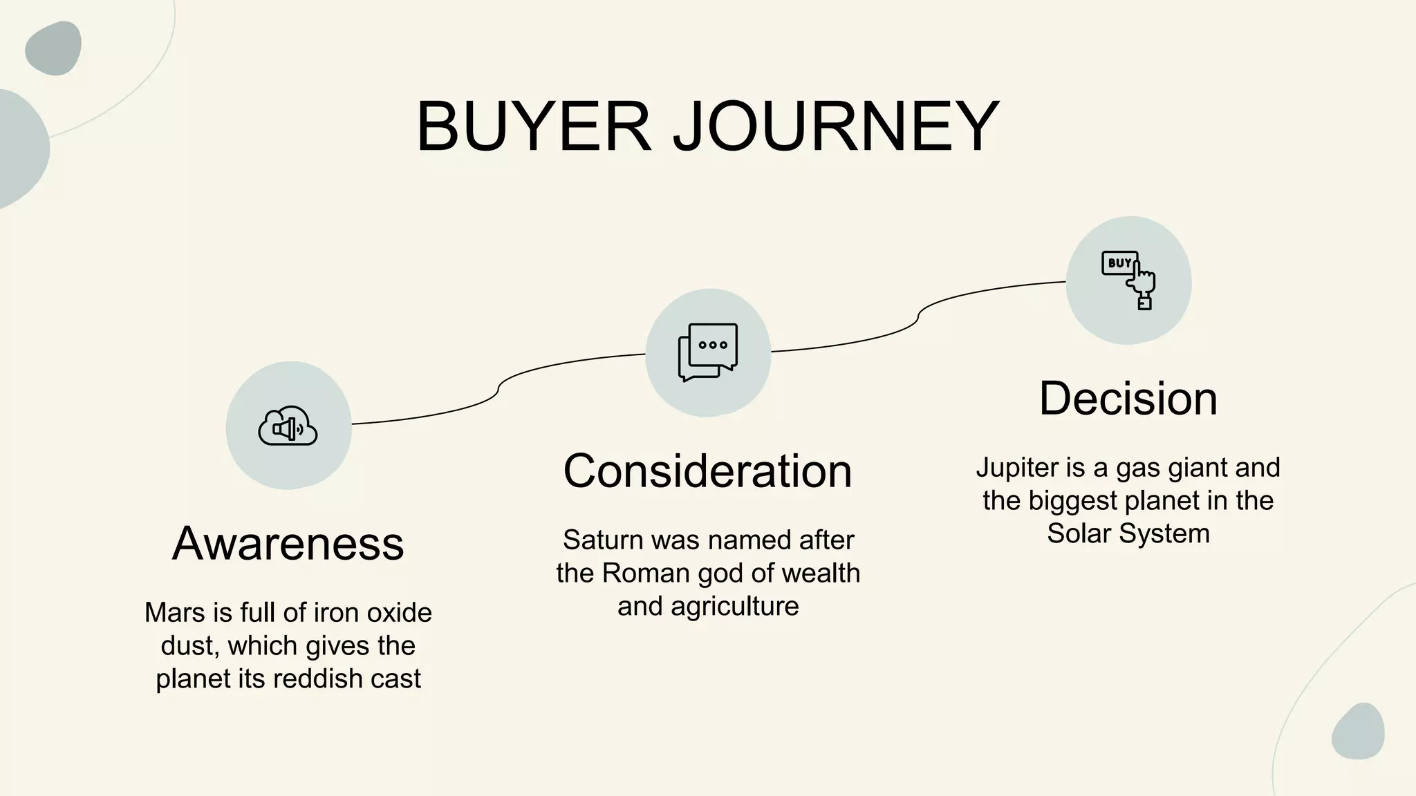 hotel-sales-marketing-ppt