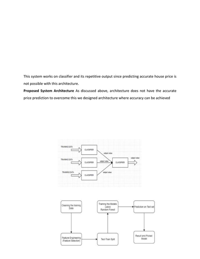 Template-03 - FYP-BCSM-F22-023.docx