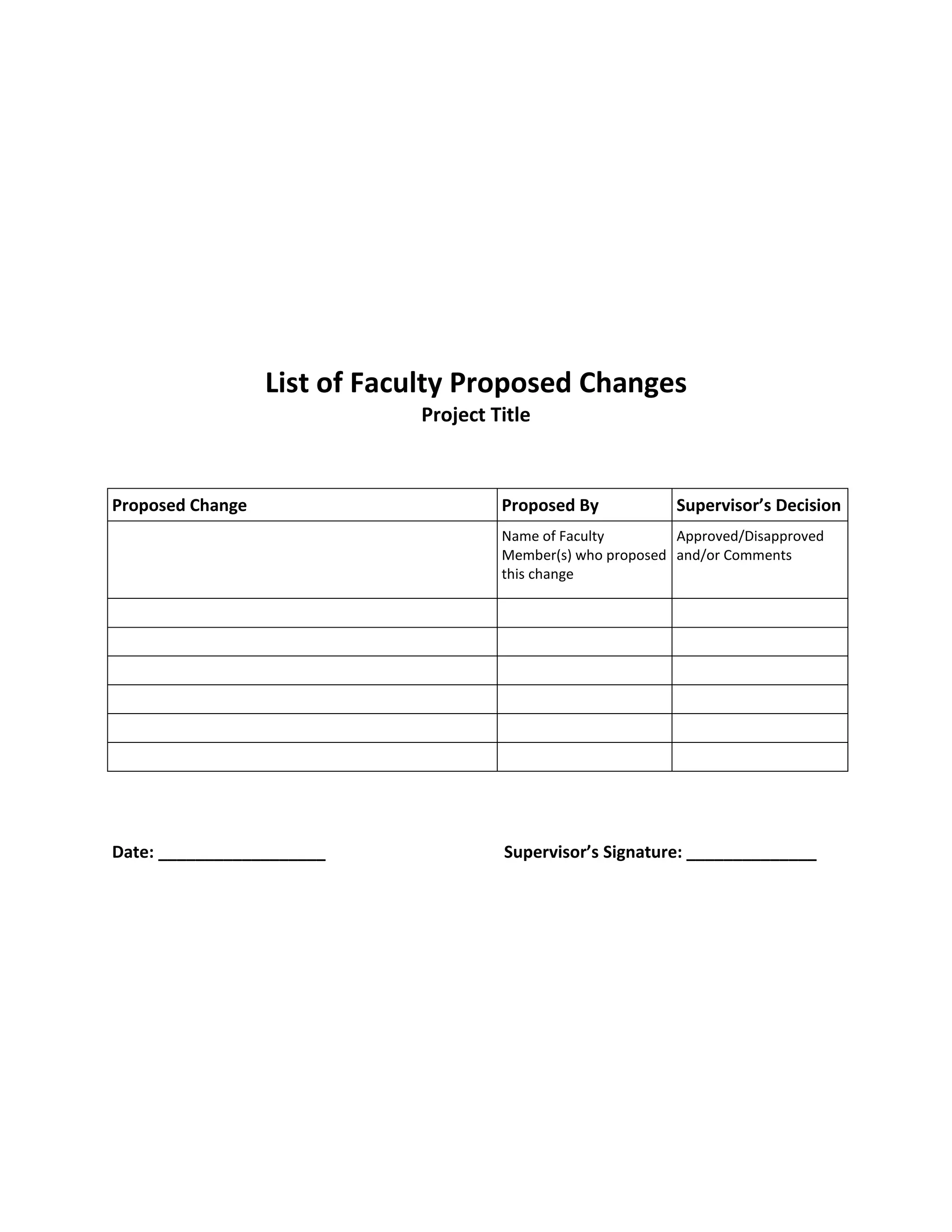 List of Faculty Proposed Changes
Project Title
Proposed Change Proposed By Supervisor’s Decision
Name of Faculty
Member(s) who proposed
this change
Approved/Disapproved
and/or Comments
Date: __________________ Supervisor’s Signature: ______________
 