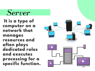 Server
It is a type of
computer on a
network that
manages
resources and
often plays
dedicated roles
and executes
processing for a
specific function.
 