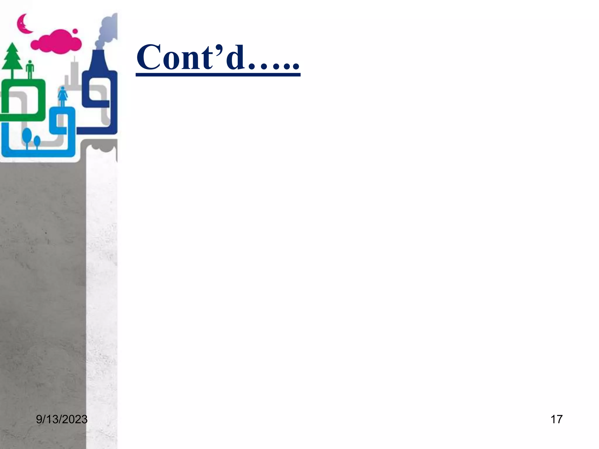 Cont’d…..
9/13/2023 17
 