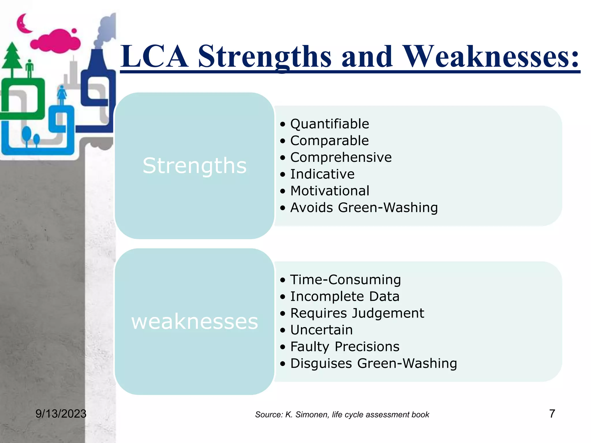 LCA Strengths and Weaknesses:
• Quantifiable
• Comparable
• Comprehensive
• Indicative
• Motivational
• Avoids Green-Washing
Strengths
• Time-Consuming
• Incomplete Data
• Requires Judgement
• Uncertain
• Faulty Precisions
• Disguises Green-Washing
weaknesses
9/13/2023 Source: K. Simonen, life cycle assessment book 7
 