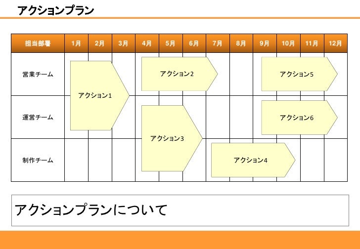 Sample Pdf