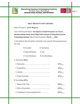 Educational Systems Technological Institute
Murallon, Boac, Marinduque
SENIOR HIGH SCHOOL DEPARTMENT
Page | 7
ORAL PRESENTATION CRITERIA
Name of Examine: Axel P. Regencia
Title of the Research Report: The Impacts of Social Perspective on Careers
Decision-making among Senior High School students at Educational Systems
Technological Institute Date of Oral Presentation: March ___,2024
To the Panelists: Rate the defense and his/her work using the following point along
this scale:
5- Excellent 2- Satisfactory
4- High Satisfactory 1- Fair
3- Very Satisfactory 0- Poor/Re-defense
A. Personality (20%)
1. Punctuality…………………………………………. (5%)___
2. Preparedness……………………………………….. (5%)___
3. Attitude…………………………………………….. (5%)___
4. Proper Grooming…………………………………... (5%)___
B. Knowledge (45%)
1. Master of the Topic………………………………… (15%)___
2. Deliver Presentation……………………………….. (15%)___
3. Competence in Answering Questions…………… (15%)___
 