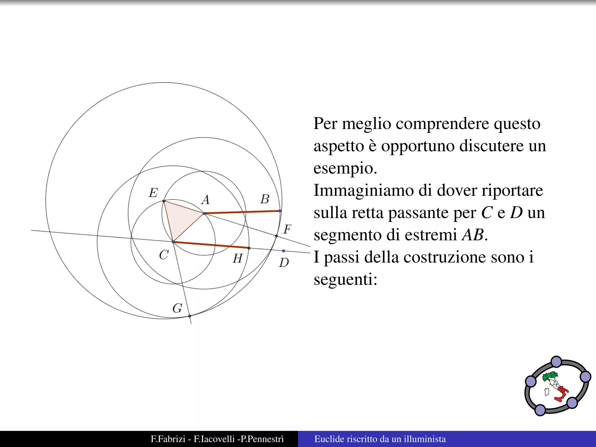 Per meglio comprendere questo
                                                `
                                       aspetto e opportuno discutere un
                                       esempio.
                                       Immaginiamo di dover riportare
                                       sulla retta passante per C e D un
                                       segmento di estremi AB.
                                       I passi della costruzione sono i
                                       seguenti:




F.Fabrizi - F.Iacovelli -P.Pennestr`
                                   ı   Euclide riscritto da un illuminista
 