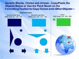 Generic Blocks, Circles and Arrows - Copy/Paste the Objects Below or Use the Paint Brush on the Formatting Toolbar to Copy Colors onto Other Objects 1 1 Standard Dark Blue RGB Code: 51 - 102 -153 Standard Light Blue RGB Code: 222 - 211 - 182 Green RGB Code: 153 - 204 - 000 Preferred Colors 1 