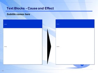Text Blocks - Cause and Effect ..... ..... ..... ..... Subtitle comes here 