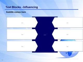 Text Blocks - Influencing ..... Subtitle comes here … … … … … … 