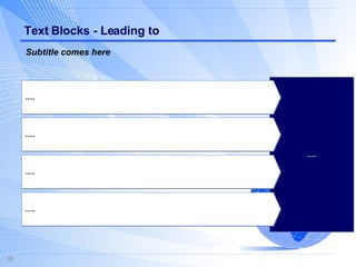 Text Blocks - Leading to ..... ..... ..... ..... ..... Subtitle comes here 