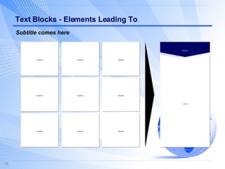 Text Blocks - Elements Leading To ..... ..... ..... ..... ..... ..... ..... ..... ..... ..... Subtitle comes here … 
