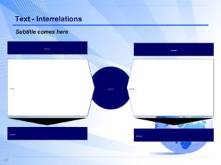 Text - Interrelations ..... … … ..... ..... ..... ..... Subtitle comes here 