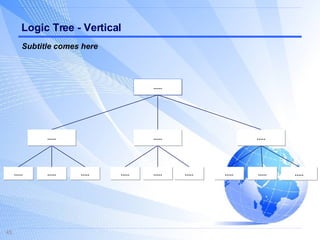 Logic Tree - Vertical ..... ..... ..... ..... ..... ..... ..... ..... ..... ..... ..... ..... ..... Subtitle comes here 
