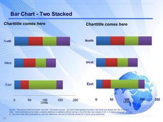 Bar Chart - Two Stacked Units Charttitle comes here Units Charttitle comes here Source:  The source should be 8-point, non-bold.  Punctuate sources:  Use semi-colon between sources in the series and always end with a full stop. Note:  Text is anchored to the bottom, enabling deletions or additions without having to move the box; box margins 0/.03; 0.10 before paragraph spacing. a.  Use lower-case alpha characters for footnote references; call-out for footnotes should be 12 point using superscript.  