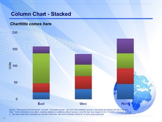 Column Chart - Stacked Source:  The source should be 8-point, non-bold.  Punctuate sources:  Use semi-colon between sources in the series and always end with a full stop. Note:  Text is anchored to the bottom, enabling deletions or additions without having to move the box; box margins 0/.03; 0.10 before paragraph spacing. a.  Use lower-case alpha characters for footnote references; call-out for footnotes should be 12 point using superscript.  Units Charttitle comes here 