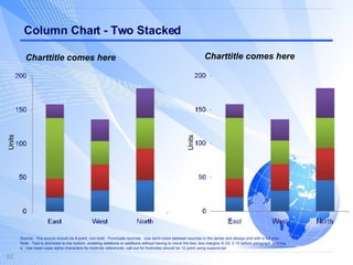 Column Chart - Two Stacked Source:  The source should be 8-point, non-bold.  Punctuate sources:  Use semi-colon between sources in the series and always end with a full stop. Note:  Text is anchored to the bottom, enabling deletions or additions without having to move the box; box margins 0/.03; 0.10 before paragraph spacing. a.  Use lower-case alpha characters for footnote references; call-out for footnotes should be 12 point using superscript.  Units Charttitle comes here Units Charttitle comes here 