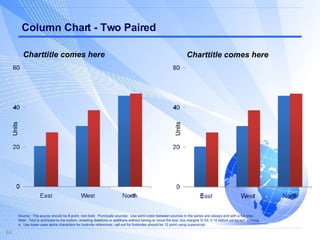 Column Chart - Two Paired Source:  The source should be 8-point, non-bold.  Punctuate sources:  Use semi-colon between sources in the series and always end with a full stop. Note:  Text is anchored to the bottom, enabling deletions or additions without having to move the box; box margins 0/.03; 0.10 before paragraph spacing. a.  Use lower-case alpha characters for footnote references; call-out for footnotes should be 12 point using superscript.  Units Charttitle comes here Units Charttitle comes here 