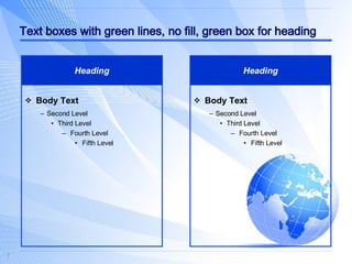 Text boxes with green lines, no fill, green box for heading Heading Body Text Second Level Third Level Fourth Level Fifth Level Heading Body Text Second Level Third Level Fourth Level Fifth Level 