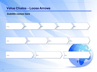 Value Chains - Loose Arrows ..... ..... ..... ..... ..... ..... ..... ..... ..... ..... ..... ..... Subtitle comes here 