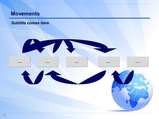 Movements ..... ..... ..... ..... ..... Subtitle comes here 