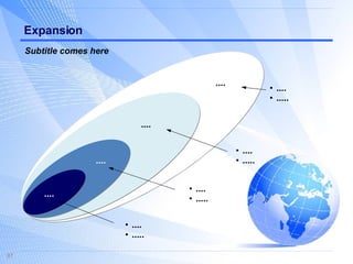 Expansion .... .... .... .... .... ..... .... ..... .... ..... .... ..... Subtitle comes here 