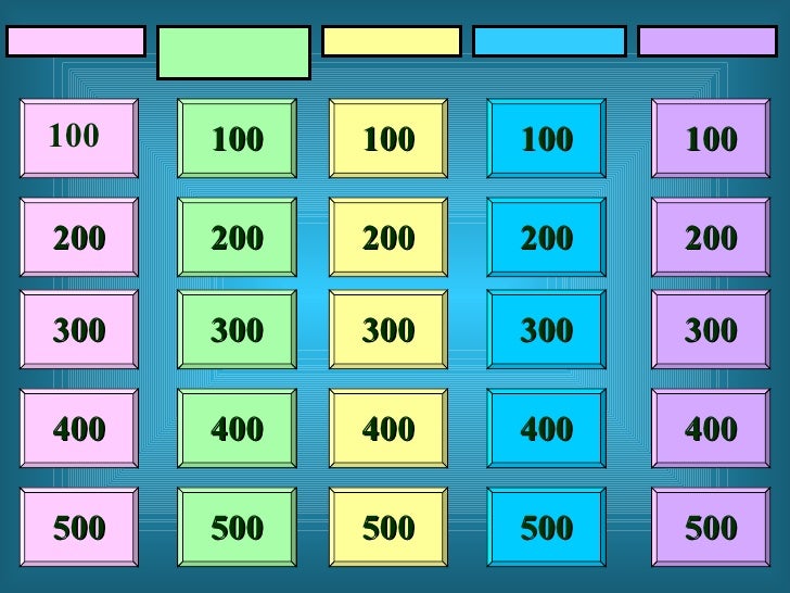 jeopardy template jeapordy template