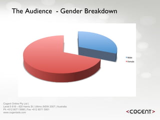 The Audience  - Gender Breakdown Cogent Online Pty Ltd |  Level 5 616 – 620 Harris St | Ultimo |NSW 2007 | Australia Ph +612 8071 5988 | Fax +612 8071 5901 www.cogentads.com 