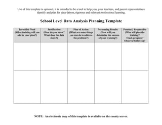 Use of this template is optional; it is intended to be a tool to help you, your teachers, and parent representatives
identify and plan for data-driven, rigorous and relevant professional learning.

School Level Data Analysis Planning Template
Identified Need
(What training will you
add to your plan?)

Justification
(How do you know?
What does the data
show?)

Plan of Action
(What are some things
you can do to address
the problem?)

Measuring Results
(How will you
determine the success
of your training?)

Person(s) Responsible
(Who will plan the
training?
Track progress?
Observe/Follow up?

NOTE: An electronic copy of this template is available on the county server.

 