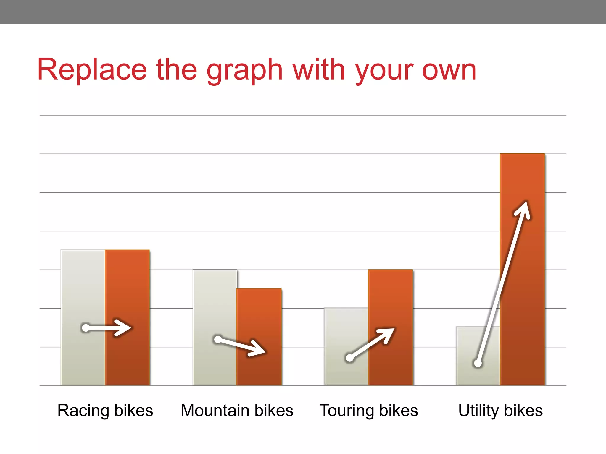 Replace the graph with your own
Racing bikes Mountain bikes Touring bikes Utility bikes
