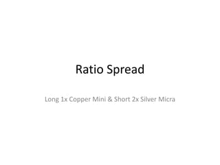 Ratio Spread
Long 1x Copper Mini & Short 2x Silver Micra
 