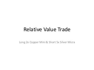 Relative Value Trade
Long 2x Copper Mini & Short 5x Silver Micra
 