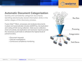 Automatic Document Categorization 
Quickly and consistently categorize documents 
identifing electronically stored information (ESI) in the 
earlier stages of the discovery process. 
Fusion Zeta™ filters, processes and analyzes documents 
in-place and automatically includes deNISTing, de-duplication 
and culling of ESI during collection. Data source collection, 
chain-of-custody, de-duplication and exclusion reports provide 
the necessary audit trails to withstand the highest level of 
judicial scrutiny. 
• Document requests 
• Internal investigations 
• Continuous compliance monitoring 
Exterro Inc. | 1-877-EXTERRO | info@exterro.com | www.exterro.com 
