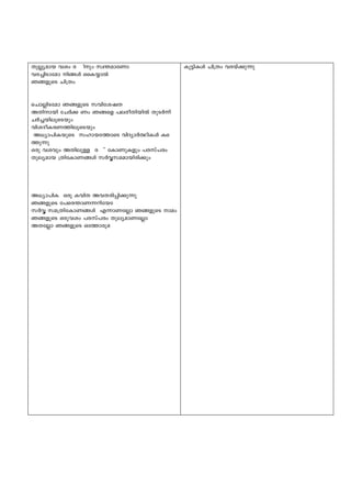 Xp√y-amb hiw c- npw kz¥-amtWm
hc-®n-Smtam nßƒ ssIøm¬
Rß-fpsS Nn{Xw
sNm√n-Stam Rß-fpsS khn-ti-jX
AXn-mbn tN¿° Ww Rßsf ]e-co-Xn-bn¬ XpS¿∂v
N¿®-bn-eq-sSbpw
hni-Zo-I-c-W-Øn-eq-sSbpw
A[ym-]n-I-bp-sS klm-b-tØmsS hnZym¿∞n-Iƒ Is- -
Øp∂p
Hcp hihpw AXn-ep≈ c- v tImWp-Ifpw ]c-kv]cw
Xpey-amb {XntIm-W-ßƒ k¿∆-kaam-bn-cn°pw
A[ym-]nI Hcp IhnX Ah-X-cn-∏n-°p∂p
Rß-fpsS t]sc-¥m-W-∂-dn-tbt-
k¿∆- ka-{Xn-tIm-W-ßƒ F∂m-Wt√m Rß-fpsS maw
Rß-fpsS Hcp-hiw ]c-kv]cw Xpey-am-Wt√m
AXt√m Rß-fpsS HtØm-cpa
Ip´n-Iƒ Nn{Xw hc-bv°p∂p
 