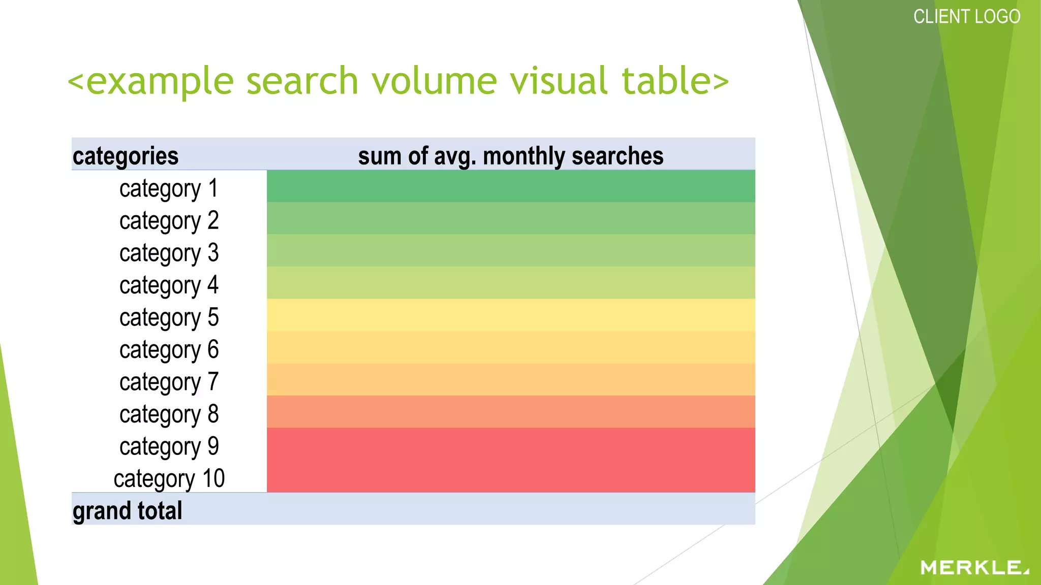 CLIENT LOGO
<example search volume visual table>
categories sum of avg. monthly searches
category 1
category 2
category 3
category 4
category 5
category 6
category 7
category 8
category 9
category 10
grand total
 