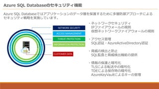 Azure SQL Databaseのセキュリティ機能
Azure SQL Databaseではアプリケーションのデータ層を保護するために多層防御アプローチによる
セキュリティ戦略を実施しています。
・ネットワークセキュリティ
IPファイアウォールの規則
仮想ネットワークファイアウォールの規則
・アクセス管理
SQL認証・AzureActiveDirectory認証
・脅威の検出と防止
SQL監査と脅威検出機能の提供
・情報の保護と暗号化
TLSによる転送中の暗号化
TDEによる保存時の暗号化
AzureKeyVaultによるキーの管理
 