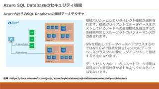 Azure SQL Databaseのセキュリティ機能
Azure内からのSQL Databaseの接続アーキテクチャ
出典：https://docs.microsoft.com/ja-jp/azure/sql-database/sql-database-connectivity-architecture
接続ポリシーとしてリダイレクト接続が選択さ
れます。接続クライアントはデータベースをホ
ストしているノードへの直接接続を確立するた
め待機時間とスループットのパフォーマンスが
改善されます。
GWを経由してデータベースへアクセスするの
ではなくGWで接続を確立したのちにデータ
ベースクラスタへのIPにリダイレクトして接続
する方法になります。
データセンタ内のローカルネットワーク速度は
高速なので通信速度がボトルネックになること
は少ないです。
 