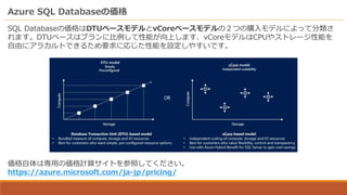 Azure SQL Databaseの価格
SQL Databaseの価格はDTUベースモデルとvCoreベースモデルの２つの購入モデルによって分類さ
れます。DTUベースはプランに比例して性能が向上します、vCoreモデルはCPUやストレージ性能を
自由にアラカルトできるため要求に応じた性能を設定しやすいです。
価格自体は専用の価格計算サイトを参照してください。
https://azure.microsoft.com/ja-jp/pricing/
 