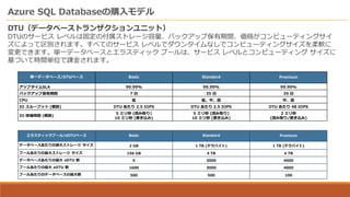 Azure SQL Databaseの購入モデル
DTU（データベーストランザクションユニット）
DTUのサービス レベルは固定の付属ストレージ容量、バックアップ保有期間、価格がコンピューティングサイ
ズによって区別されます。すべてのサービス レベルでダウンタイムなしでコンピューティングサイズを柔軟に
変更できます。単一データベースとエラスティック プールは、サービス レベルとコンピューティング サイズに
基づいて時間単位で課金されます。
単一データベース/DTUベース Basic Standard Premium
アップタイムSLA 99.99% 99.99% 99.99%
バックアップ保有期間 7 日 35 日 35 日
CPU 低 低、中、高 中、高
IO スループット (概算) DTU あたり 2.5 IOPS DTU あたり 2.5 IOPS DTU あたり 48 IOPS
IO 待機時間 (概算)
5 ミリ秒 (読み取り)
10 ミリ秒 (書き込み)
5 ミリ秒 (読み取り)
10 ミリ秒 (書き込み)
2 ミリ秒
(読み取り/書き込み)
エラスティックプール/eDTUベース Basic Standard Premium
データベースあたりの最大ストレージ サイズ 2 GB 1 TB (テラバイト) 1 TB (テラバイト)
プールあたりの最大ストレージ サイズ 156 GB 4 TB 4 TB
データベースあたりの最大 eDTU 数 5 3000 4000
プールあたりの最大 eDTU 数 1600 3000 4000
プールあたりのデータベースの最大数 500 500 100
 