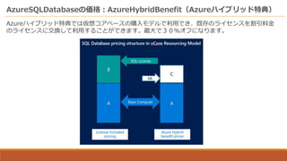 AzureSQLDatabaseの価格：AzureHybridBenefit（Azureハイブリッド特典）
Azureハイブリッド特典では仮想コアベースの購入モデルで利用でき、既存のライセンスを割引料金
のライセンスに交換して利用することができます。最大で３０％オフになります。
 