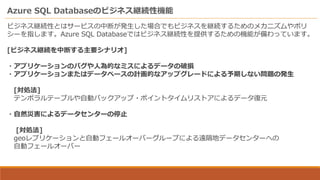 第15回JSSUG「Azure SQL Database 超入門」