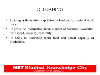 D. LOADING
• Loading is the relationship between load and capacity at work
place.
• It gives the information about number of machines, available.
their speed, capacity, capability.
• It helps to determine work load and actual capacity of
production.
16
 