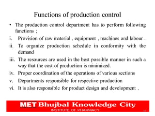 Functions of production control
• The production control department has to perform following
functions ;
i. Provision of raw material , equipment , machines and labour .
ii. To organize production schedule in conformity with the
demand
iii. The resources are used in the best possible manner in such a
way that the cost of production is minimized.
iv. Proper coordination of the operations of various sections
v. Departments responsible for respective production
vi. It is also responsible for product design and development .
19
 